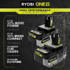 RYOBI ONE+8.0Ah high-performance lithium battery, no memory effect, low self discharge, suitable for all ONE+tools