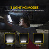 LED Flashlights Rechargeable Work Light with Magnetic Base and Hanging