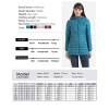 SANTELON Long Ultralight Padded Puffer Jacket Coat For Women Lightweight Warm Outwear Parka With Detachable Hood Storage Bag