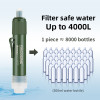 PACOONE Mini Camping Purification Water Filter Straw TUP Carbon Fiber