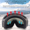 Skiing Glasses Goggles | Горнолыжные Очки | Skiing Goggles Uv Double -