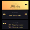 Global ROM Realme 10 Smartphone Support NFC Helio G99 Multi-language 50MP Camera 6.4" 90Hz AMOLED Display 5000mAh Battery