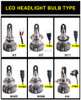 LED headlights H1 H4 H7 H11 9005 9006 9012 super bright Graphene LED headlights