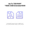 UMIDIGI G3 PLUS 6.52" Display Smartphone 4GB+128GB Unisoc T606 Android 13 5150mAh Battery 16MP Camera Dual SIM Mobile Phones
