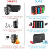 for Nintendo Switch Joy Con Controller Charger Dock Stand Station Holder Switch NS Joy-Con Game Support Dock for Charging