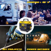 2300 Watt Portable Inverter Generator, Super Quiet Gas Generator for Home Use, EPA Compliant, Lightweight RV Ready