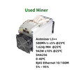 Used/Refurbished Bitmain Antminer l3 +/++ Dogecoin Litecoin Miner Cryptocurrency Mining Machine 504 / 580 MH/S Crypto Asic Miner