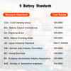 KONNWEI KW208 Car Battery Tester 12V 100 to 2000CCA Cranking Charging Circut Tester Battery Analyzer 12 Volts Battery Tools