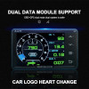LUFI XS OBD2 gauge+GPS water temperature steam turbine oil temperature meter G value gyroscope car modification