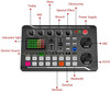 Streaming Microphone Kit with Audio Mixer and Condenser Microphone,Microphone Set for Podcast,Live Broadcast,Podcast