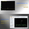 New Spectrum Analyzer Tiny Spectrum Analyzer Tinysa Ultra 4 Inch Display With Battery 100Khz To 5.3Ghz With 32GB Card