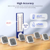 SONOFF LCD Screen Temperature Humidity Sensor SNZB-02D Smart Zigbee Sensor Works ZBBrige-P Alexa Google Home assistant ZHA hub