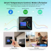 SONOFF NSPanel Pro Wifi Smart Thermostat Switch Camera Display Zigbee 3.0 Gateway 3 In 1 Smart Scene Wall Switch Via Alexa ZHA