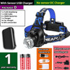 Sensor Headlamp Full Vision Induction Headlights Powerful Flashlight Lantern Outdoor Camping light Fishing Torch Shot Long 1500m
