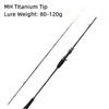 Mavllos EDITION Titanium Tip Squid Fishing Casting Rod 60-80g/80-120g Octopus Jigging Rod Sea Bass Pike Carbon Casting Rod