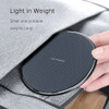 50W Fast Wireless Charger Pad For Samsung Galaxy S21 S20 S10 S9 Phone Charger For iPhone 14 13 12 11 Pro XS Max 8 Fast Charging