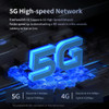 FreeYond M5 5G 6.78" FHD+ 120Hz Screen Dimensity 6020 50MP 256GB ROM 16GB RAM (8GB Extended RAM) NFC Android 13 Triple Slots
