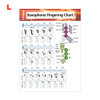 Decorative Saxophone Fingering Chord Chart Home Wall For Beginner Woodwind Picture Educational Classroom Training No Frame