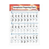 Decorative Saxophone Fingering Chord Chart Home Wall For Beginner Woodwind Picture Educational Classroom Training No Frame