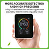 CO2 Meter Gas Detector Analyzer Air Quality Carbon Dioxide Detector Air Detector Intelligent Air Quality Air Pollution Monitor