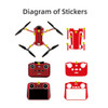 Mini 3 Pro Dron Protective Film Stickers Waterproof Scratch-proof Decals Full Cover Skin for DJI Mini 3 Pro Drone Accessories