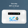 5G Wifi Portable 5G Mifi Router 300Mbps Car Mobile WiFi Hotspot Built-In 2600Mah SIM Card Slot 4G LTE Wireless Router for Travel