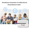 High Speed Mini Router with SIM Card Slot Wireless 4G LTE Router WiFi Mobile Hotspot for RV Travel Vacation Camping Remote Area