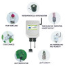 Plant Physiology and Ecology Monitoring System Monitor with GPS Positioning Device
