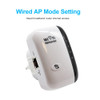 300Mbps WiFi Repeater WiFi Extender Amplifier Booster Signal 802.11N Long Range Wireless Wi-Fi Repeater Access Point wholesale