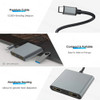 2 Port USB C Hub to Dual HDMI Splitter 4K 60HZ Dual Screen Expansion Type C Docking Station For Macbook Laptop Mobile Phone PC