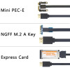 EXP GDC External Laptop Graphics Card Dock Video Card Notebook Docking Station Optional Mini PCIE NGFF M.2 A E Key Expresscard