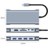 20pc 10 11 in 1 Type C to HDMI VGA PD RJ45 100M Gigabit Multiport Laptop Docking Station Type-C USB 3.0 Hub Expansion dock Adapt