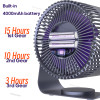 Home Air Circulation Fan