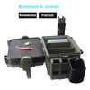 Fishing Gear Box Multi-layer Lure Bait Storage Box Multifunctional Large Capacity Lightweight Rod Insert Slot for Angling Lovers