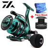Brand,High Quality,Double Spool,Fishing Reel,5.5:1 4.7:1,Alloy Gear Ratio,High Speed,Spinning Reel,Casting reel,Carp Saltwater