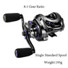 Soloking GKA200 Pro Baitcasting Reel Fishing Reels 7.1/8.1 Gear Ratio 9KG Drag Power 6+1 BB Drag Clicker Sound Baitcaster Reel