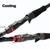 BUDEFO ROCK Carbon Spinning Casting Fishing Rod with 1.98m 2.28m 2.43m 2.58m 2.70m 3.00m Baitcasting FUJI Guide FAST Rod