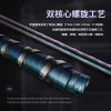 2022 Ecooda Giant Rocker EGR Lure Fishing Rod 2.64m/2.9m/3.12m Full Fuji Parts Cross Carbon Shore Jigging Rod Saltwater PE1.5-5#