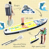 Inflatable Paddle Board UV Printed Stand-up Paddle Board with Full Set of Inflatable Surfboard Accessories Paddle Board