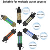 1PCS Camping Mini Survival Water Filter Straw Portable Osmose Waterfilter System Sport Outdoor Wasser Filter