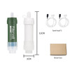 Filterwell Mini Personal Water Purifier Filter Straw Filters Outdoor Survival for Travel Hiking Camping Drinking