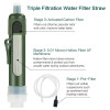 Filterwell Outdoor Camping Backpacking River Water Filter Straw Kit for Emergency Survival Hiking Travel