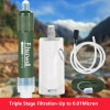 Outdoor Portable Water Filter Camping Equipment Trekking Hiking Emergency Survival Supplies Sports Travel Water Purification