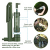 Filterwell Mini Pocket Hand Pump Water Filter Outdoor Survival Portable Drinking Purifier Filters For Travel Hiking Camping Trip