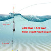 2021 Carp Fishing Luminous Float 3+2g/4+2g/5+2g Pesca Accessories Summer Peche En Mer High Sensitivity Boia With CR425 Battery