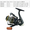 1.8-3.6m feeder rod combo carbon telescopic spinning fishing rod reel set short travel pole boat stick bass carp pike full kit