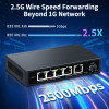 HORACO 2.5GbE Managed Switch 5 Port 2500Mbps Network 10G SFP+ Slot Uplink Web Managed Link Aggregation Hub Internet Splitter