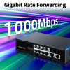 LIANGUO 8 Port Gigabit POE Switch 2 Port 1000M Uplink Networking Switcher Hub Internet Splitter Plug and Play for Surveillance
