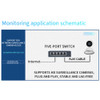 KuWFi Gigabit Network Switch 1000Mbps Ethernet Switch 5/8/10 Port RJ45 LAN Hub Desktop Fast Switch for Office Dormitory Home