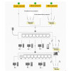 Network Switch Mini 5Ports Switch Ethernet 1000Mbps/100Mbps Gigabit High Performance Smart Switcher RJ45 Hub Internet Injector